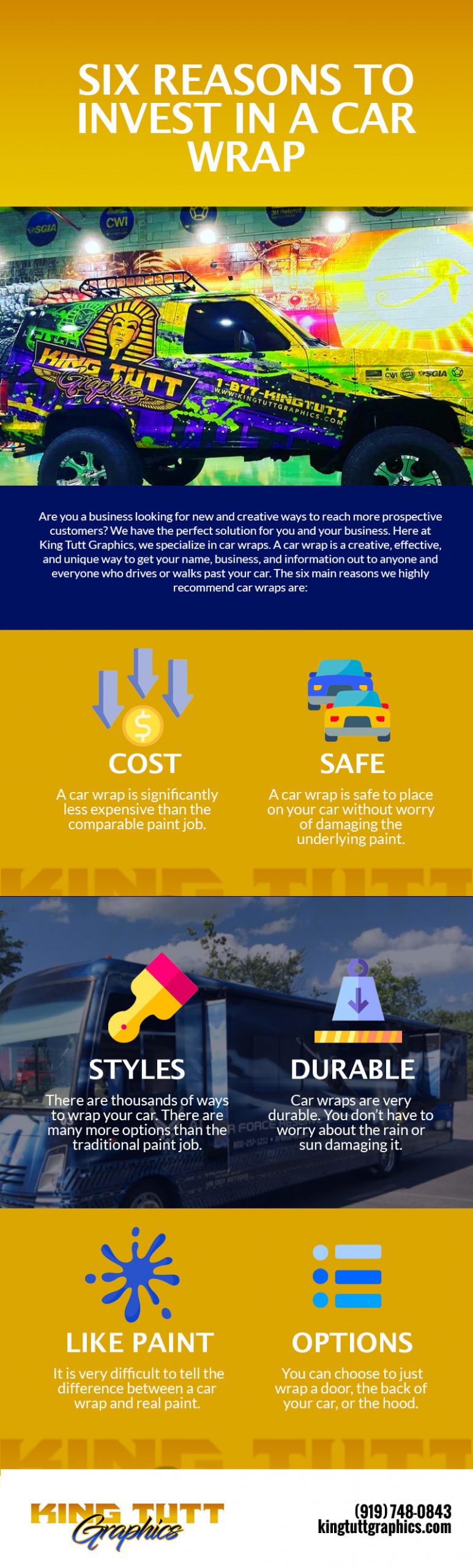 Six Reasons to Invest in a Car Wrap